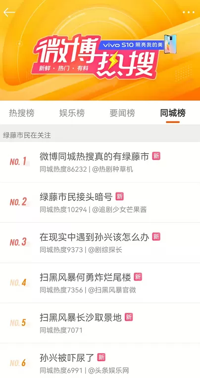 微博绿藤市同城热搜在哪?微博绿藤市同城热搜教程
