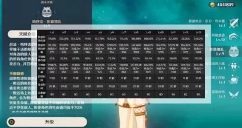 原神早柚输出怎么玩?原神早柚输出流玩法攻略