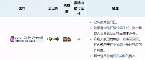 泰拉瑞亚染料在哪里获取?泰拉瑞亚全染料大全
