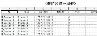Revit中明细表字体是竖向的处理操作技巧