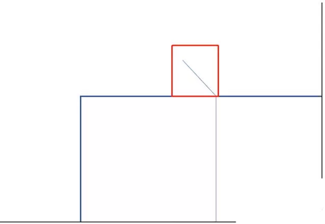 PPT使用动画窗格制作动画效果的操作步骤