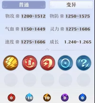 梦幻新诛仙银铃儿怎么打书?梦幻新诛仙银铃儿打书攻略