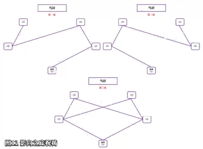 原神击败瘴晦瘤任务怎么做?原神击败瘴晦瘤任务攻略