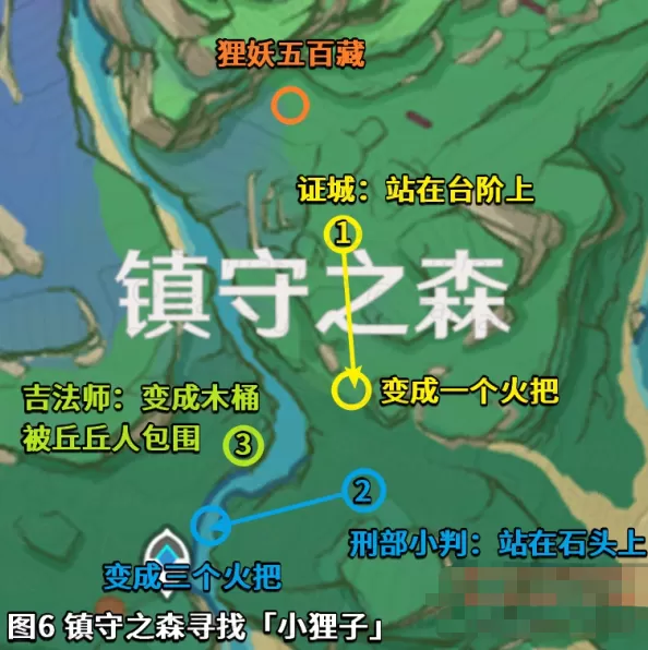 原神深林狸囃子怎么解?原神深林狸囃子解谜方法