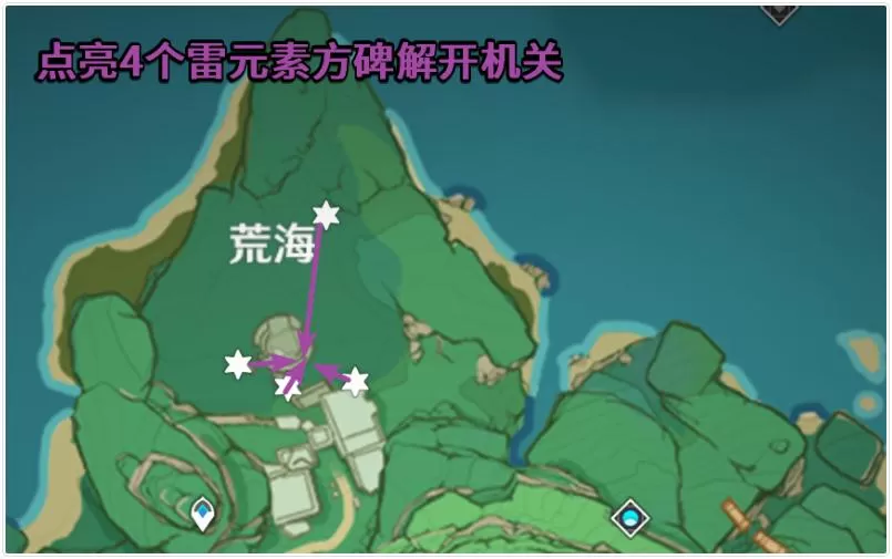 原神神樱大祓祓行任务怎么做?原神神樱大祓祓行任务流程