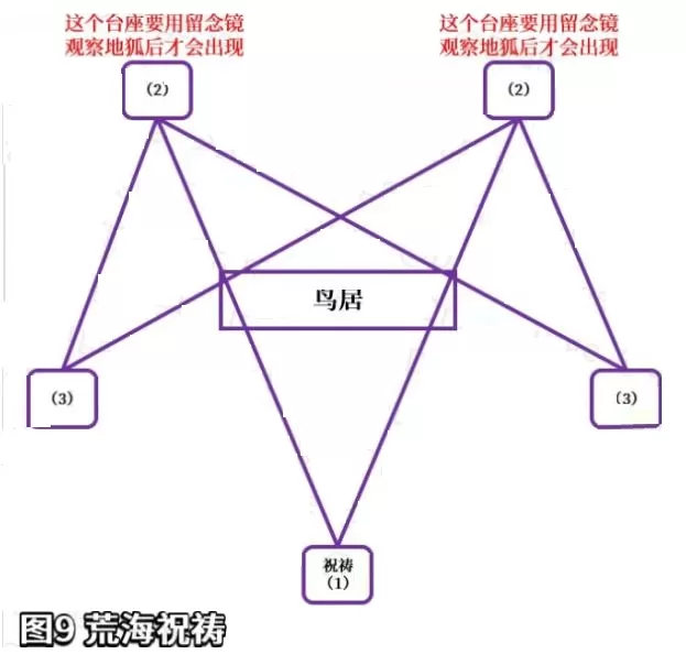 原神神樱大祓祓行任务怎么做?原神神樱大祓祓行任务流程