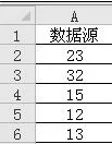 Excel中求倍数的操作教程