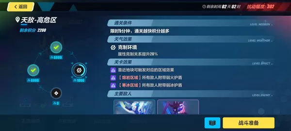 崩坏3弱火护盾和弱冰护盾怎么打?崩坏3弱火护盾和弱冰护盾介绍