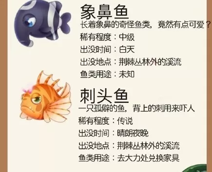 摩尔庄园黑森林钓鱼地点 摩尔庄园黑森林刺头鱼/象鼻鱼/弹簧鱼垂钓位置