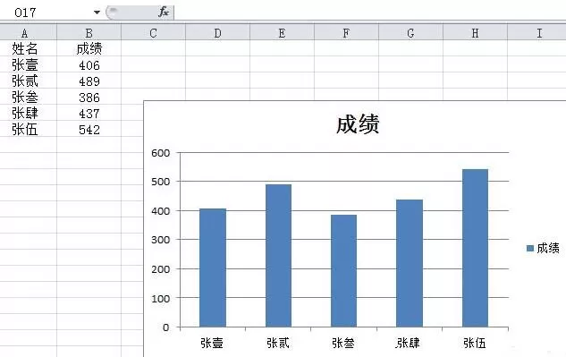 Excel柱形图制作渐变透明色的图文方法