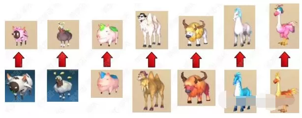 创造与魔法不一样系列成就怎么达成?创造与魔法不一样系列成就达成攻略
