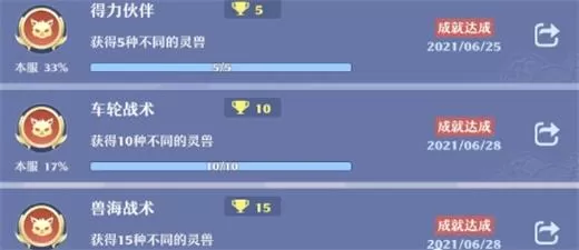梦幻新诛仙成长点滴怎么获取成就?梦幻新诛仙成长点滴获取成就攻略