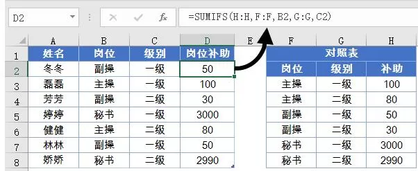 使用Excel数据查询工具的操作方法