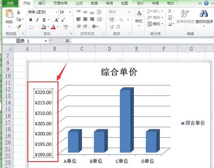 Excel修改图表坐标轴颜色的操作方法