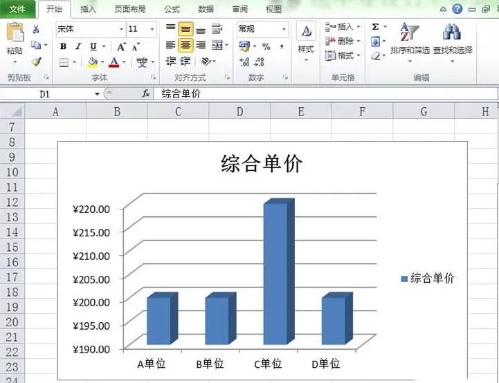 Excel修改图表坐标轴颜色的操作方法