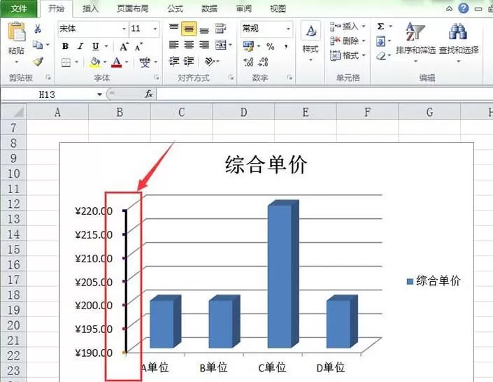 Excel修改图表坐标轴颜色的操作方法