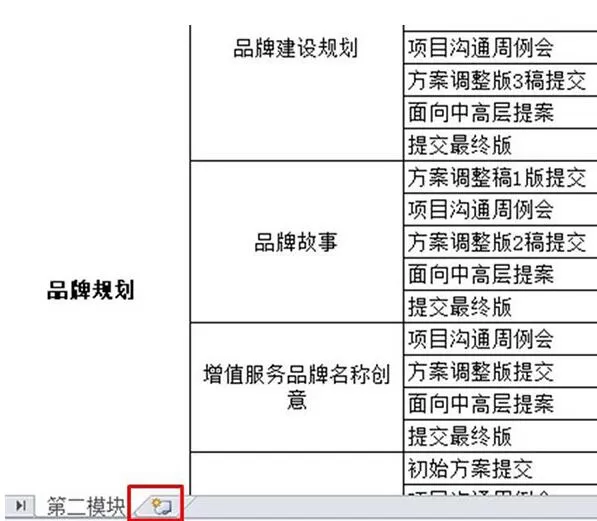 Excel工作表设置工作完成状态的操作内容