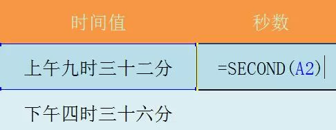 Excel表格使用SECOND函数的详细方法