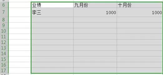 Excel表格设置自动添加外边框的详细方法