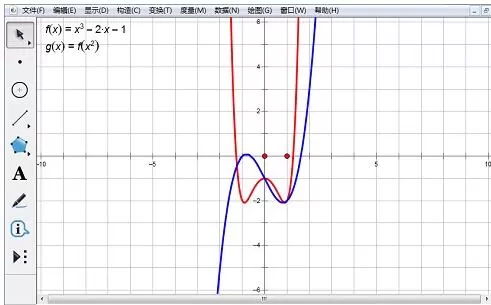 几何画板绘制复合函数图象的详细操作方法