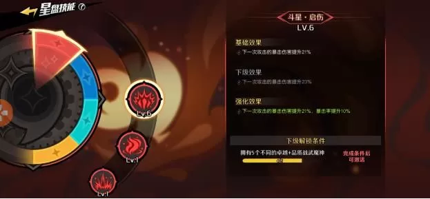 魔神英雄传隐藏装备有哪些?魔神英雄传隐藏装备汇总