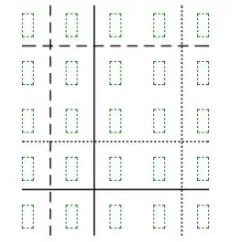 MathType插入矩阵分隔线的具体方法