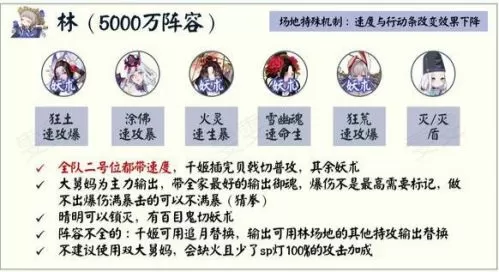 阴阳师青森之秘林阵容怎么搭配?阴阳师青森之秘林阵容搭配建议