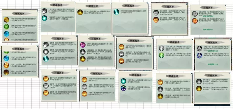 无极仙途如何高性价比家园布置?无极仙途高性价比家园布置方法