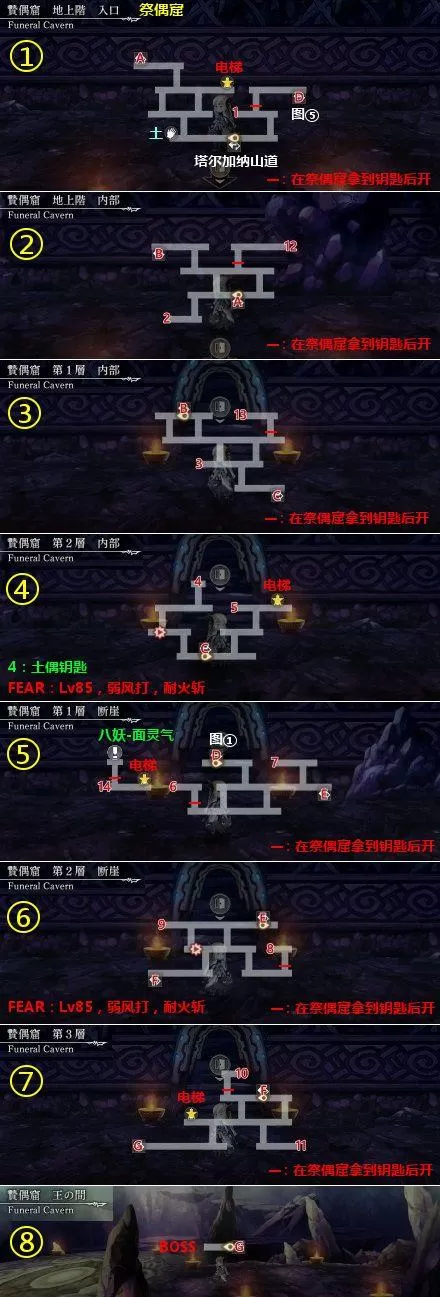 另一个伊甸祭偶窟怎么过?另一个伊甸祭偶窟通关方法