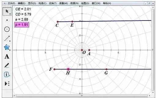 几何画板极坐标系构造函数图像的详细操作方法
