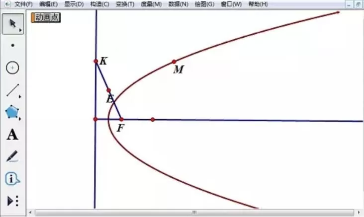 几何画板中利用抛物线准线构造抛物线的方法步骤