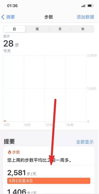 苹果12怎样查看步数?苹果12查看步数的教程