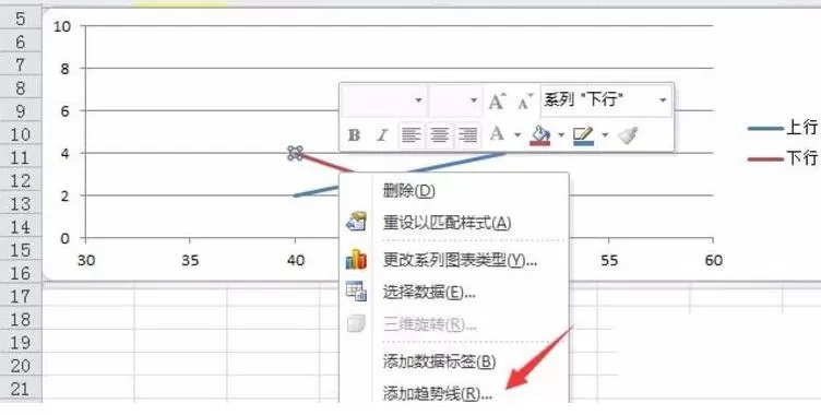 Excel计算散点图曲线交叉点坐标的操作方法