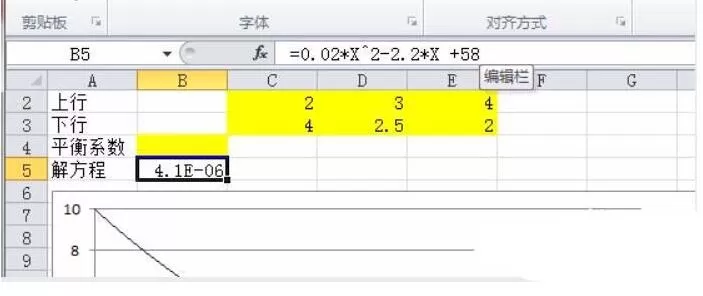 Excel计算散点图曲线交叉点坐标的操作方法