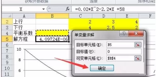 Excel计算散点图曲线交叉点坐标的操作方法