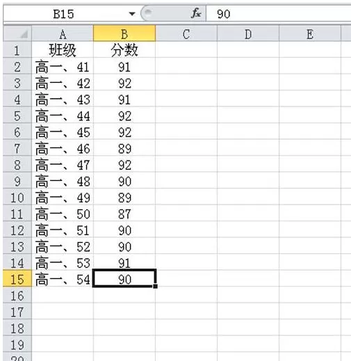 Excel表格设置彩色的交叉图表的详细方法