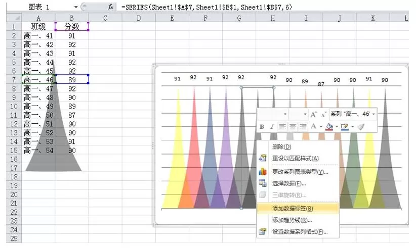 Excel表格设置彩色的交叉图表的详细方法