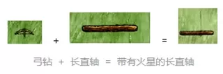 游戏希望之村怎么生火?希望之村生火方法