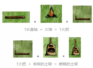游戏希望之村怎么生火?希望之村生火方法