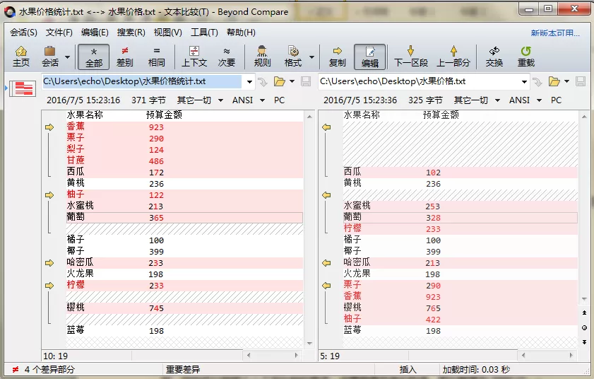 Beyond Compare文本全部显示红色的处理方法