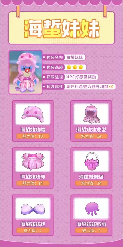 摩尔庄园手游隐藏装扮怎么得？摩尔庄园手游隐藏时装获得攻略