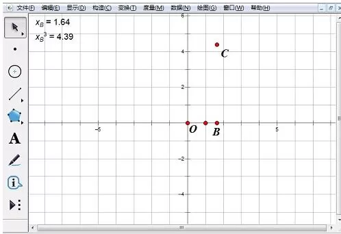 几何画板使用绘制点方法绘制函数y=x^3图像的操作方法