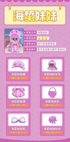 摩尔庄园手游隐藏服装有哪些？摩尔庄园手游隐藏服装获得方法