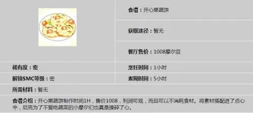 摩尔庄园手游开心果蔬饼怎么做?摩尔庄园手游开心果蔬饼食谱及制作方法