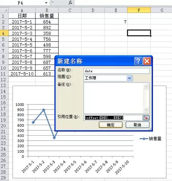 Excel制作随滚动条变化的动态图表的步骤方法
