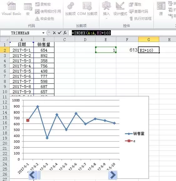 Excel制作随滚动条变化的动态图表的步骤方法