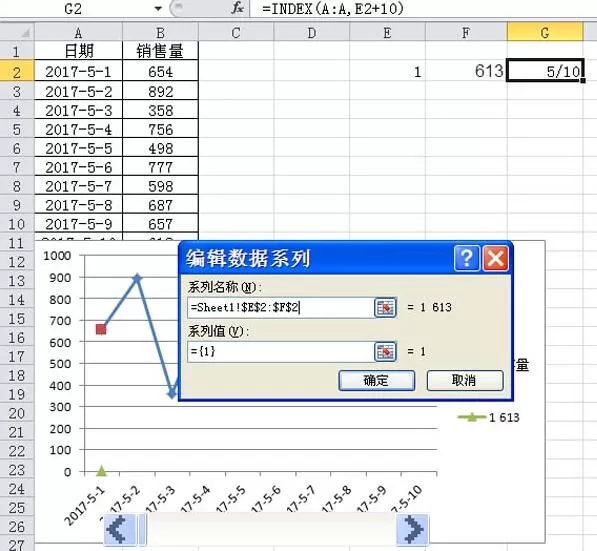 Excel制作随滚动条变化的动态图表的步骤方法