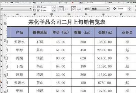 Excel表格导入CorelDRAW X4编辑的操作