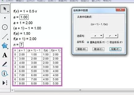 几何画板绘制数列图像的操作方法