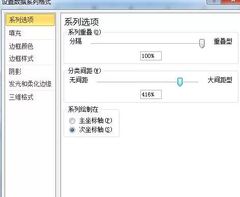 Excel表格数据做成商务大气的子弹图表的详细步骤